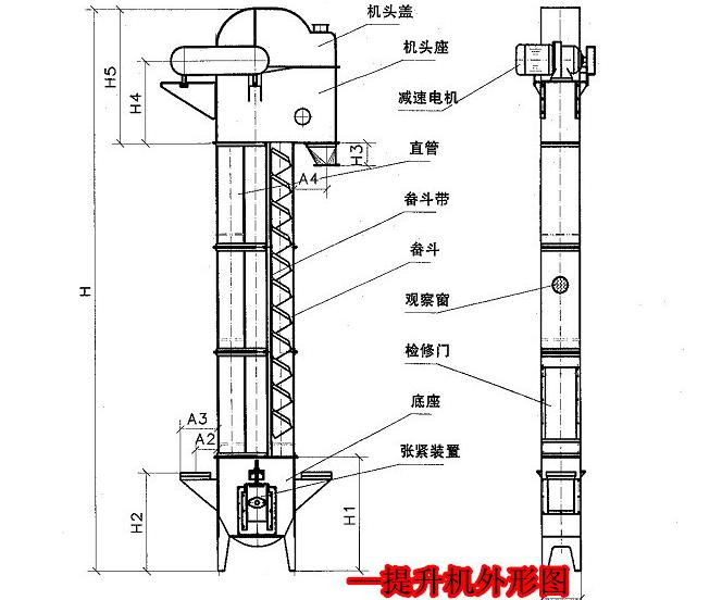 斗式提升機工作時物料溢出的原因分析及解決辦法 www.73ys.com