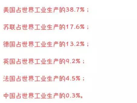 以史為鑒,堅(jiān)定發(fā)展強(qiáng)大工業(yè)不動(dòng)搖 www.73ys.com