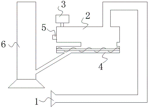 斗式提升機揚塵治理裝置
